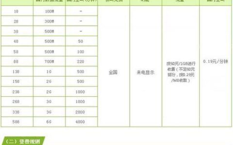 18元移动套餐，性价比之选