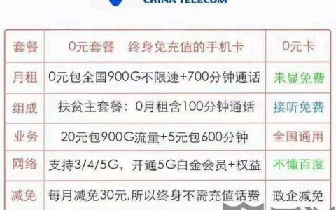 移动手机卡可以不办理任何套餐吗？