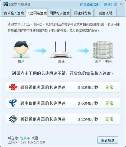 电信20mbps宽带够用吗？看完这篇文章就知道