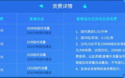 电信19元套餐：流量多、价格低、性价比高