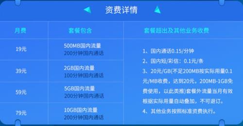 电信19元套餐：流量多、价格低、性价比高