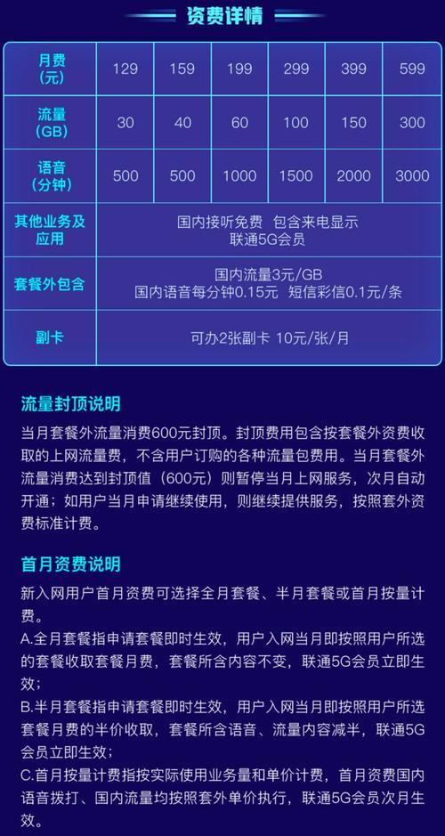 5G套餐怎么开通？教你3种方法，简单易懂