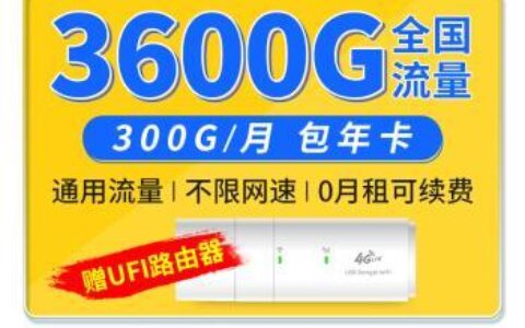 电信超大流量卡3600g，月付仅268元，流量够用吗？