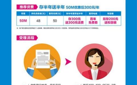 电信宽带办理流程全攻略，新手也能轻松搞定