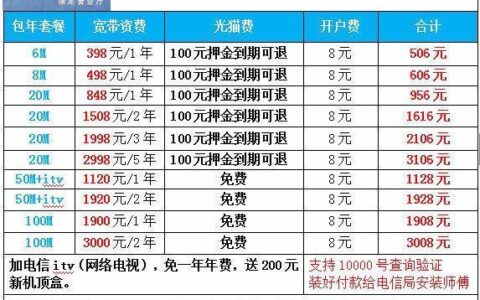 电信单装宽带一年多少钱？看完这篇文章就知道了