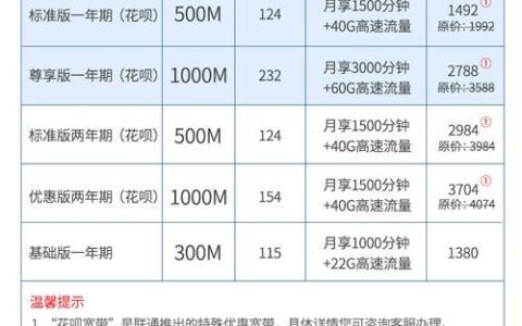 500兆电信宽带多少钱？2023年最新报价