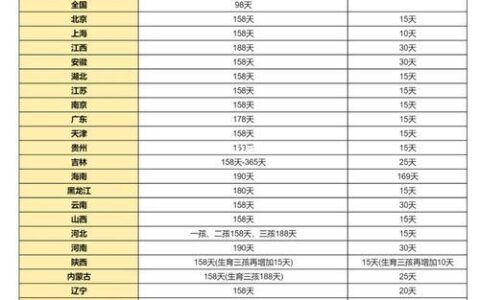 鹤壁宽带收费标准2023年最新版