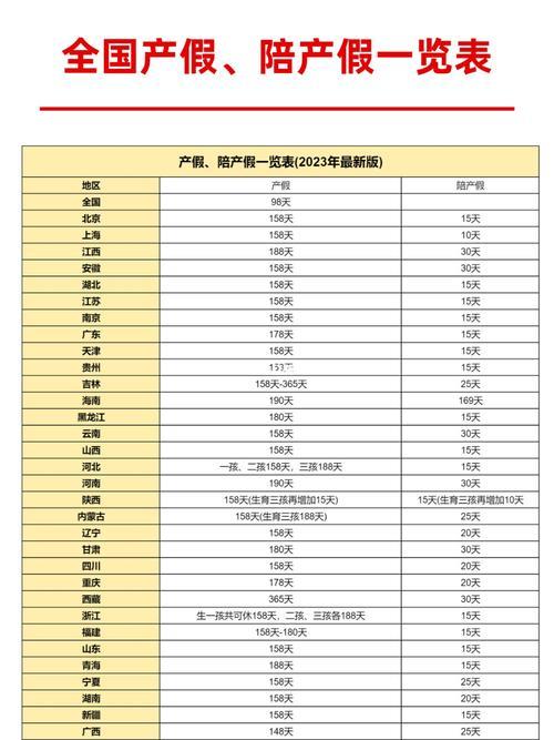 鹤壁宽带收费标准2023年最新版