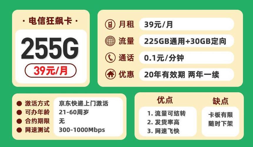 350g流量卡哪家好？2023年最新推荐