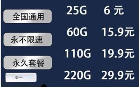 电信155g流量卡靠谱吗？看完这篇文章你就知道了