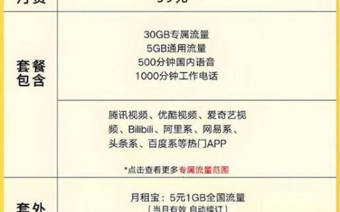 外卖骑手用什么手机卡？这几款最合适