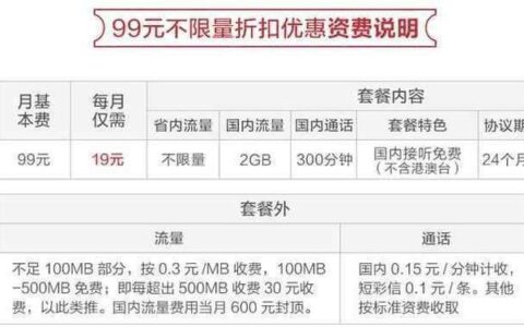 电信19元流量卡不限量？真相是什么？