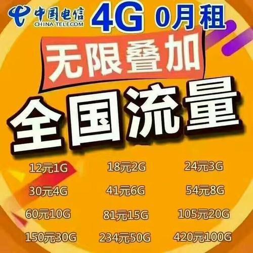 电信0月租流量卡推荐：流量充足、价格实惠