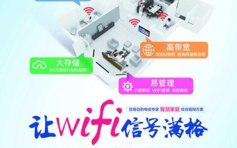 电信网络宽带电话，一网两用，畅享生活