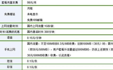 99元电信宽带套餐详情，适合哪些人？