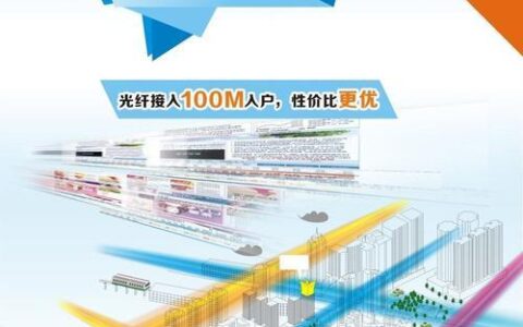 联通宽带电话：一网两用，畅享生活