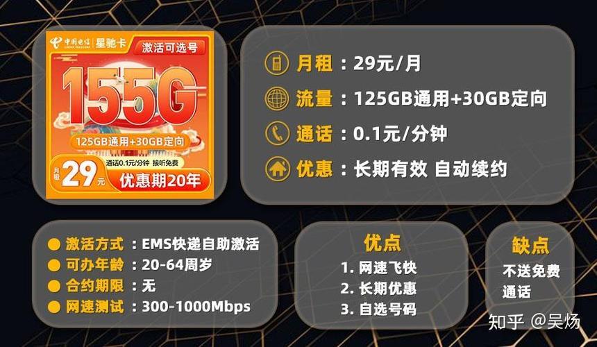 联通19.9200g流量卡：性价比超高，但需谨慎选择