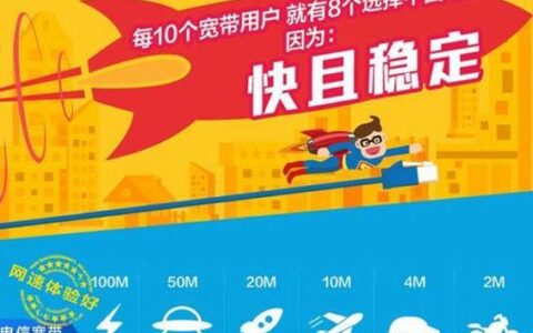 360宽带是电信还是移动？