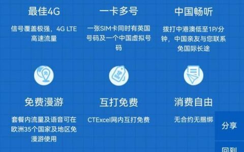 出国旅行，电信卡境外流量怎么选？