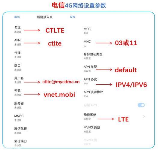 电信卡APN设置教程，教你如何快速上网