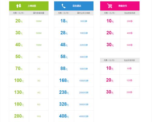 常州移动套餐资费一览表2023年12月最新