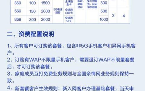 5G网络宽带一年多少钱？看完这篇文章你就知道了