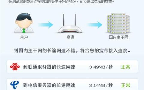 宽带兆是什么单位？看完这篇文章你就知道了