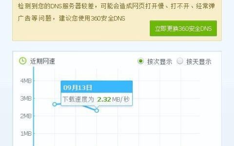 宽带网速一般多少兆？看完这篇文章就知道了