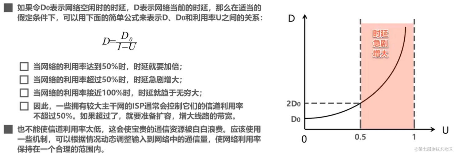 20M宽带够用吗？看完这篇文章你就知道了