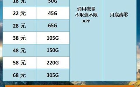流量卡移动多少钱？不同档位流量卡价格一览