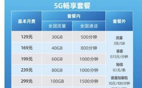 电信19元宽带套餐，月租低流量多，适合小户型家庭