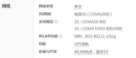 4s支持电信吗？答案是