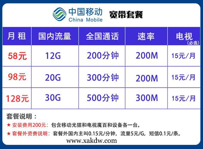 移动便宜宽带套餐推荐，月租仅20元起