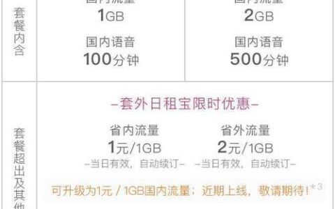 阿里王卡套餐介绍流量、通话、短信全方位满足