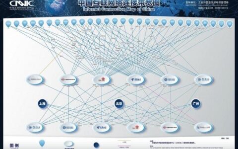 海南东方市移动宽带电话，办理流程及优惠政策一览