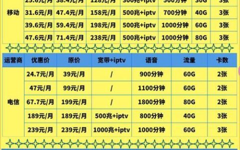 武汉移动宽带资费2023年最新报价