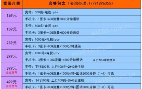 电信129套餐宽带：性价比之选，适合哪类用户？