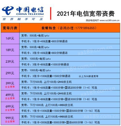 电信129套餐宽带：性价比之选，适合哪类用户？