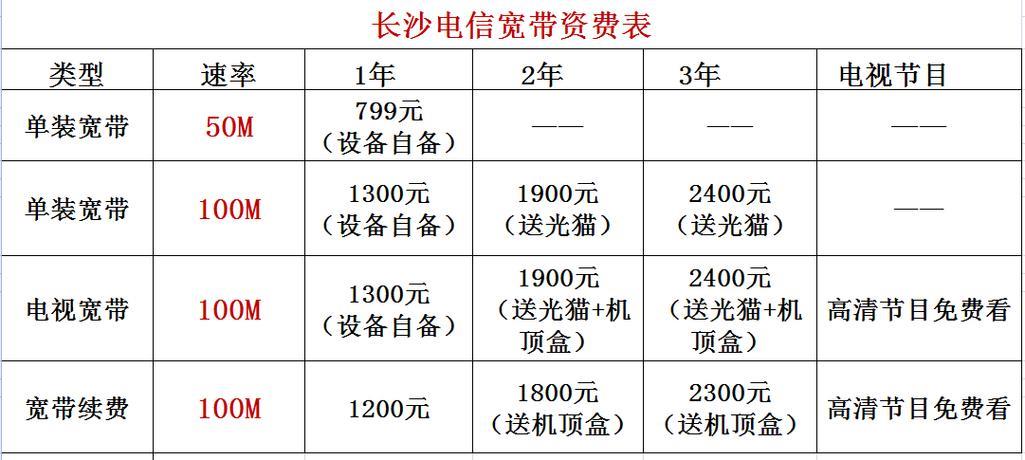 电信宽带资费一览表，不同带宽价格不同