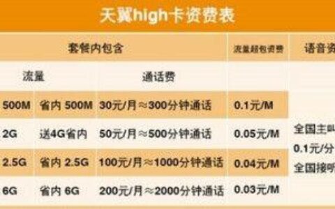 办电话卡可以在网上办吗？