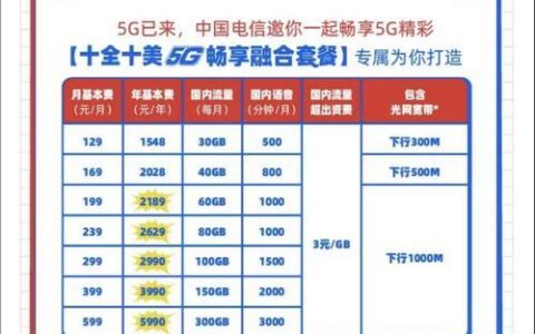 4G套餐用5G网络走的是什么流量？