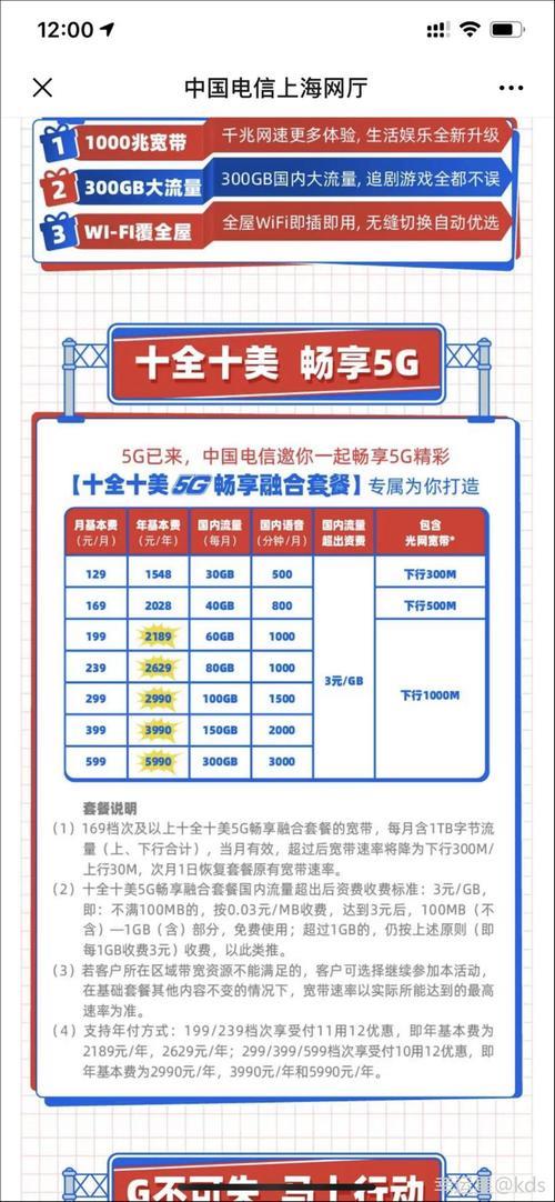 4G套餐用5G网络走的是什么流量？