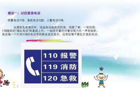 日常紧急电话，你都记住了吗？