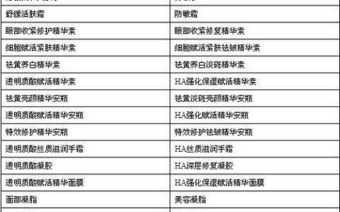 营业厅最怕什么投诉？这三类投诉最能&ldquo;要命&rdquo;