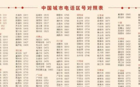 0396是哪里的区号？