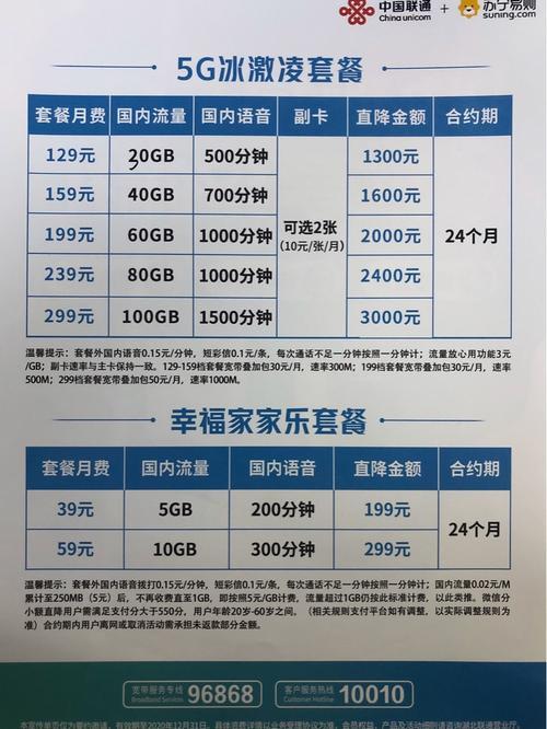 武汉联通宽带套餐价格表2023年