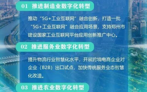 河南移动20：构建数字河南，助力中原崛起