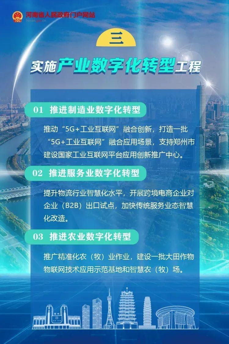 河南移动20：构建数字河南，助力中原崛起