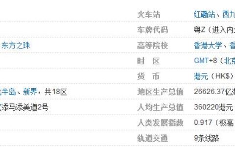 852开头的电话号码是什么？