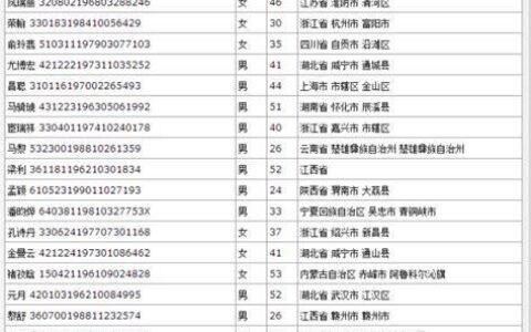 身份大全实名认证18岁：你需要知道的